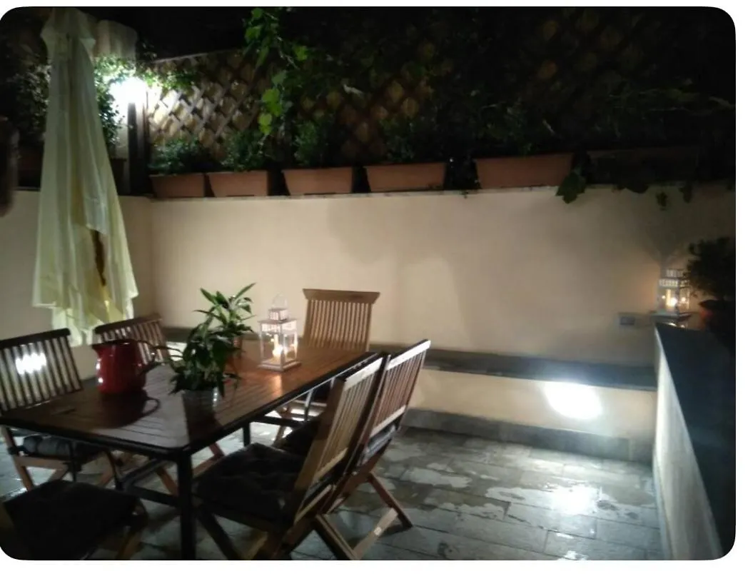 Testaccio Historic House Ρώμη